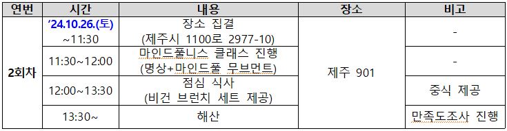 2회차 시간표